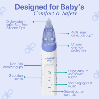 Baby Nasal Aspirator